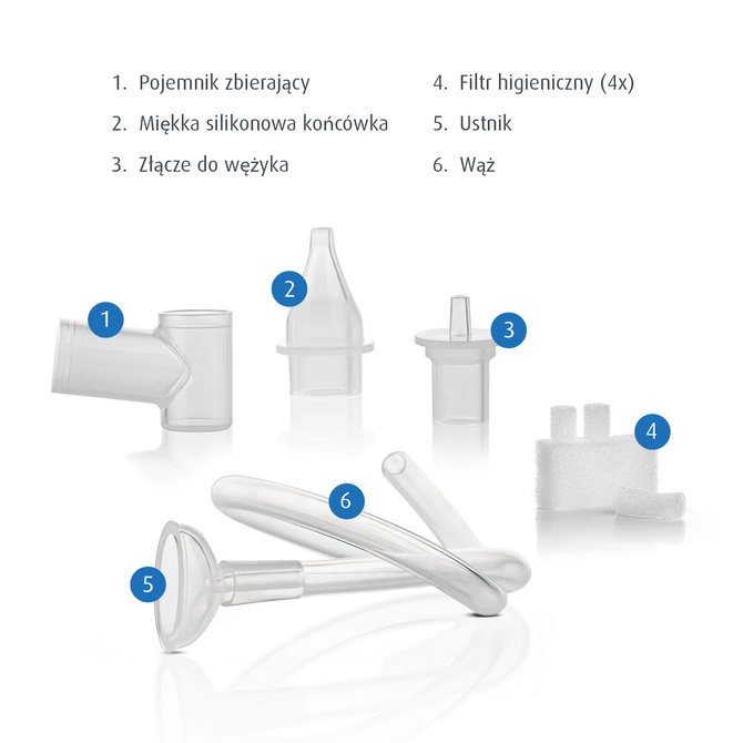 Aspirator do nosa na katarek + gryzak gratis REER