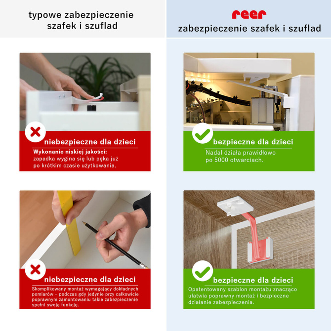 Zabezpieczenie szafek szuflad przykręcane 8sz REER