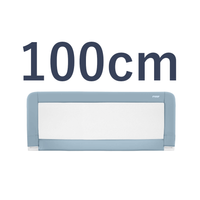 100