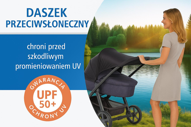 Daszek osłona przeciwsłoneczna do wózka gondoli spacerówki UV UPF 50+ REER