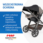 Daszek osłona przeciwsłoneczna do wózka gondoli spacerówki UV UPF 50+ REER