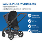 Daszek osłona przeciwsłoneczna do wózka gondoli spacerówki UV UPF 50+ REER
