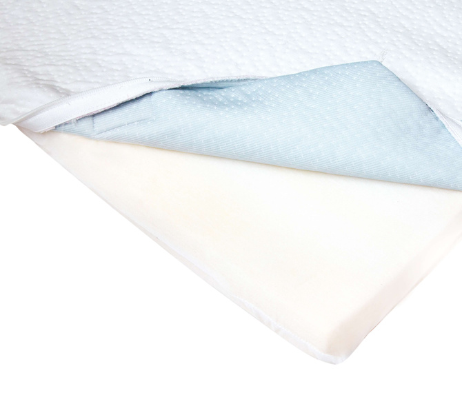 Materac 40×80cm do łóżeczka dostawki HATO +prześcieradło certyfikat GEUTHER