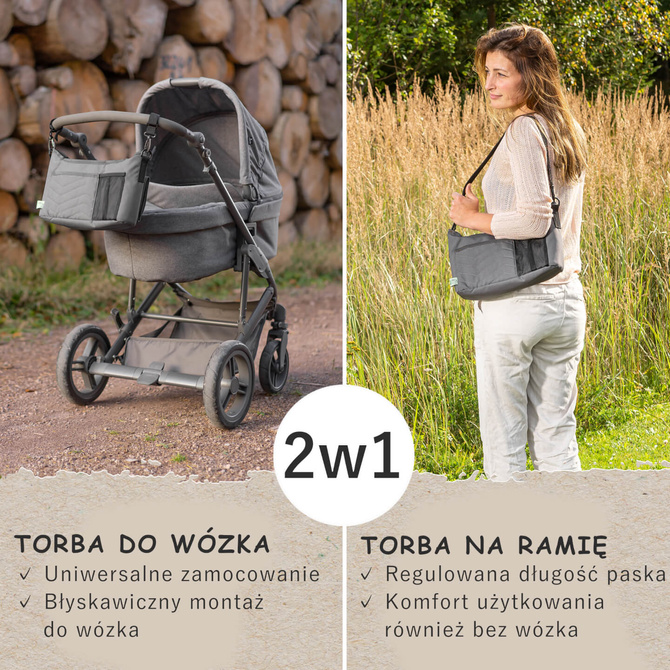 Torba do wózka na ramię z matą do przewijania REER