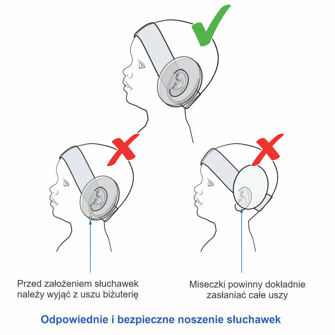 Słuchawki ochronne dzieci 12m+ REER wymienny pasek